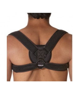 Bloccaggio Clavicola Gibaud...