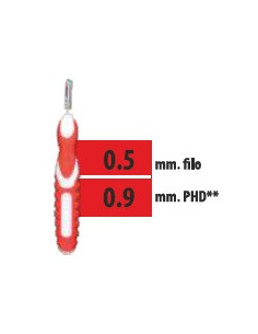 Cliadent Scovolino 5 Pezzi...