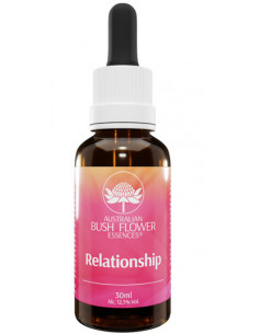Relationship Essence...