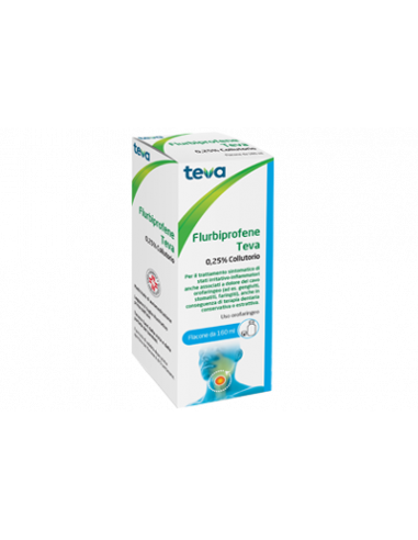 Flurbiprofene (teva) Collutorio 160...