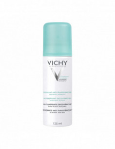 Rimedio Per Sudorazione...