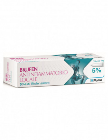 Rimedio Per Dolori Muscolari Brufen...