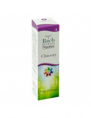 Chicory Guna Gocce 10 Ml