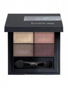 Isadora Eyeshadow Quartet...