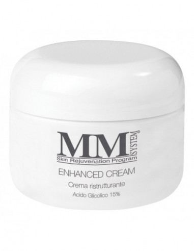 Mm System Skin Rejuvenation Program...
