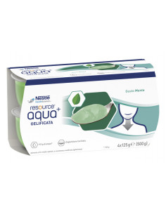 Resource Aqua Acqua...