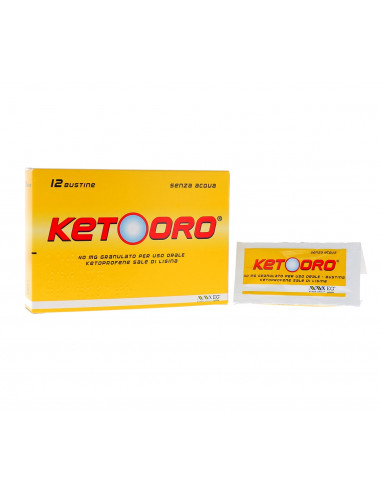 Rimedio Per Mal Di Testa Ketodotask...