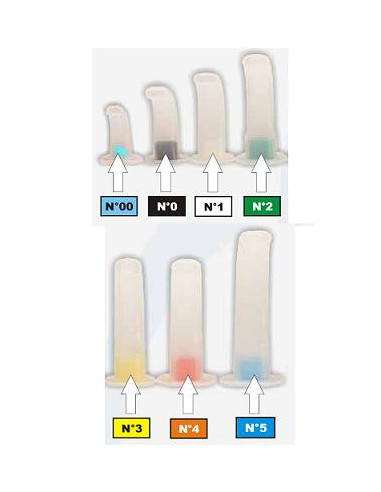 Cannula Guedel 3 Giallo