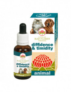 Diffidence & Timidity 30 Ml