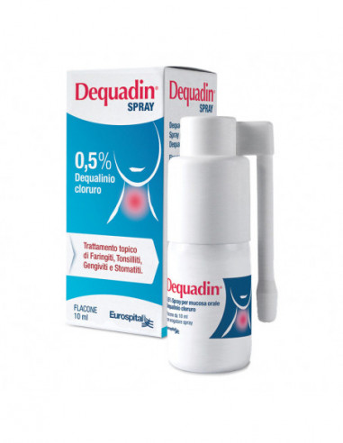 Dequadin Spray Mucosa Orale 10 Ml 0,5%