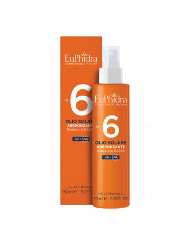 Euphidra Kaleido Uv System Olio...