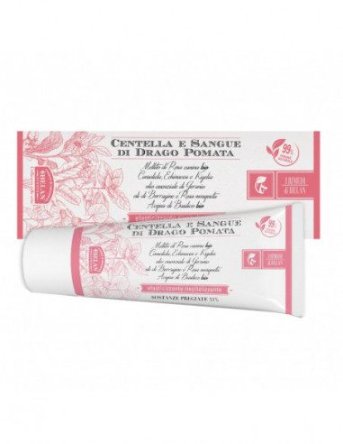 I RIMEDI DI HELAN CENTELLA SANGUE DI...