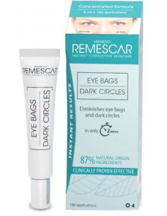 Remescar Borse E Occhiaie...