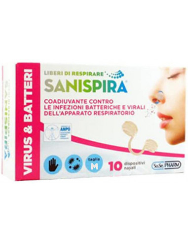Sanispira Visur & Batteri Filtro...