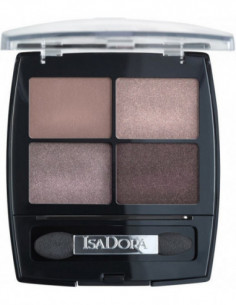 Isadora Eye Shadow Quartet...