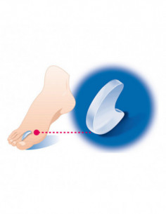 Podogel Divaricatore Misura...