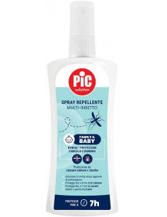 Pic Solution Bengal Family...