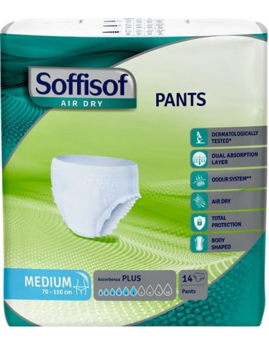 Pannolone Per Incontinenza Soffisof...