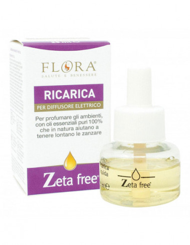 Zeta Free Ricarica Diffusore Elettrico