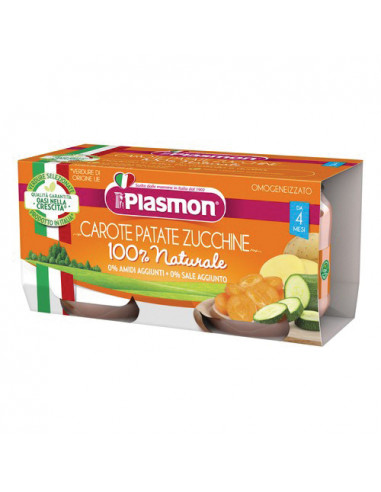 Plasmon Omogeneizzato...