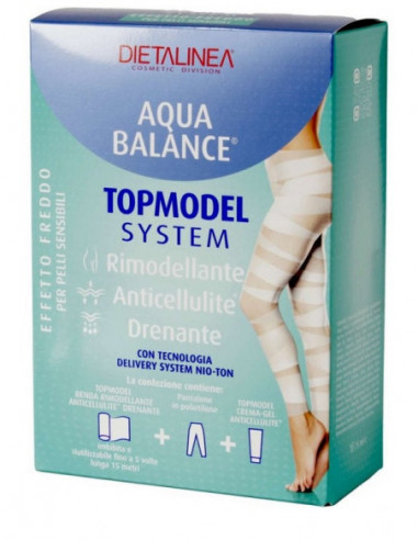 Aqua Balance Topmodel System Effetto...