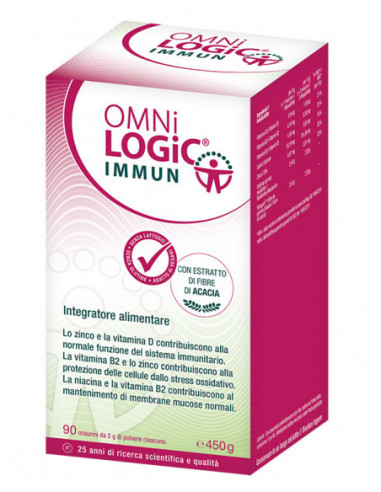 Omni Logic Immun 450 G