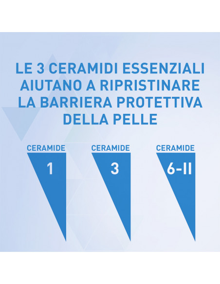Cerave Detergente Idratante Viso Pelle Da Normale A Secca 236 Ml