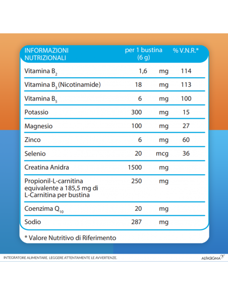 Integratore Tonificante Carnidyn Fast 20 Bustine
