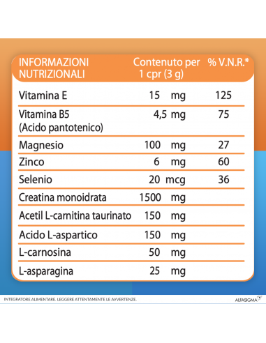 Carnidyn Plus 18 Compresse Masticabili