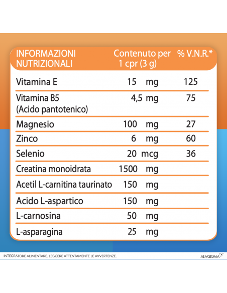 Carnidyn Plus 18 Compresse Masticabili