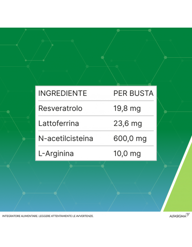 Resvis Fluid Xr Biofutura 12 Bustine