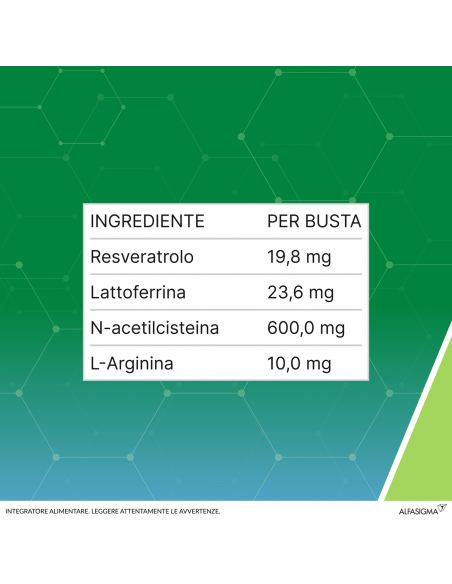 Resvis Fluid Xr Biofutura 12 Bustine