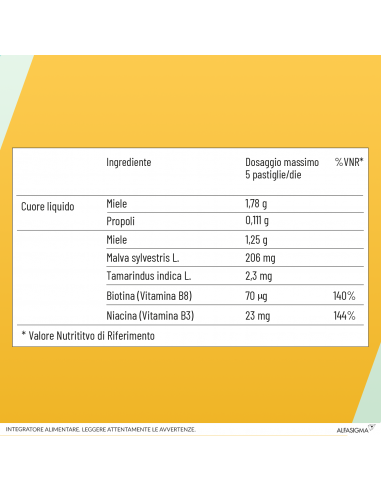 Neoborocillina Propolmiele+...