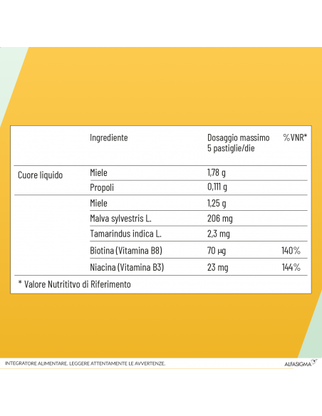 Neoborocillina Propolmiele+ Miele/limone 16 Pastiglie