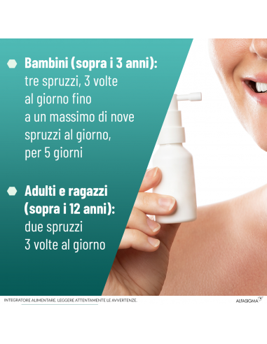 Neoborocillina Propolmiele+ Spray...