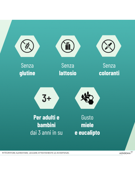 Neoborocillina Propolmiele+ Spray Miele Eucalipto 20 Ml
