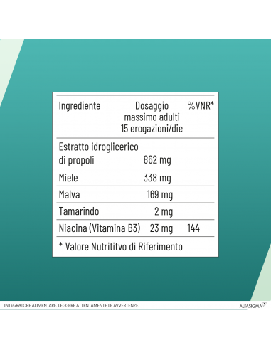 Neoborocillina Propolmiele+ Spray...