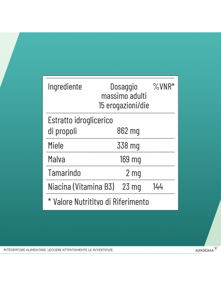 Neoborocillina Propolmiele+ Spray Miele Eucalipto 20 Ml