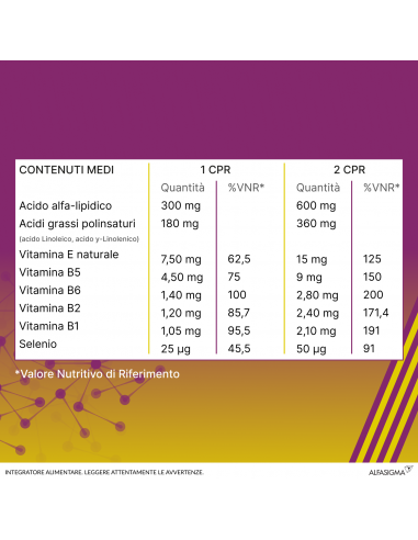 Alanerv 20 Capsule Softgel