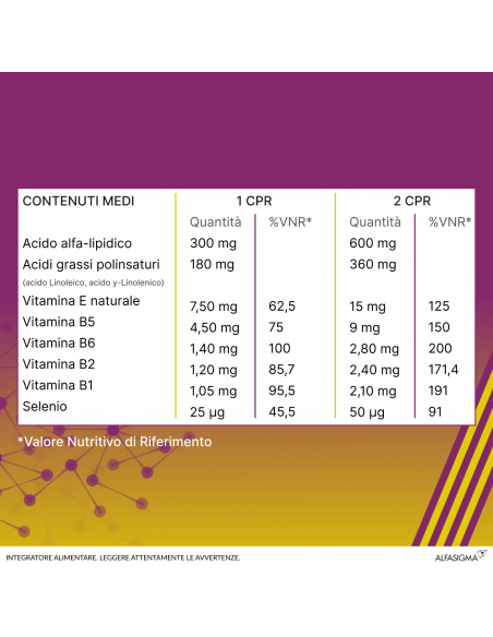 Alanerv 20 Capsule Softgel