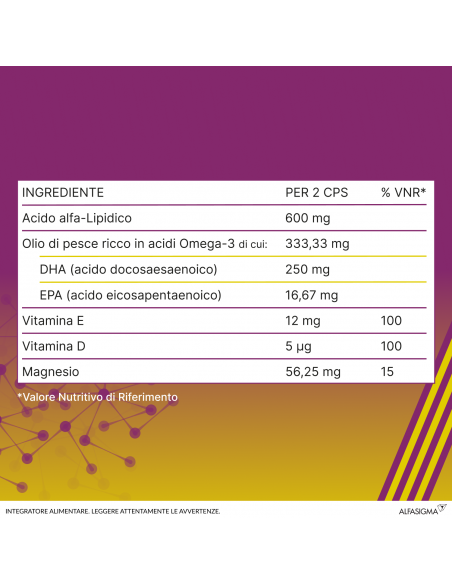 Alanerv Age 20 Capsule Softgel