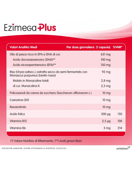Integratore Per Cuore Ezimega Plus 20 Capsule Molli