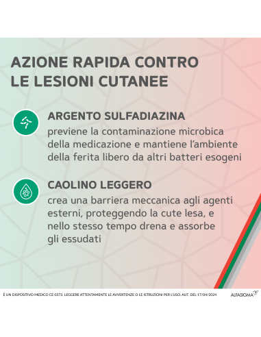 Medicazione In Polvere Spray Con...