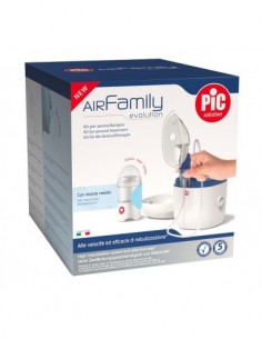 Kit Aerosol Pic Airfamily...