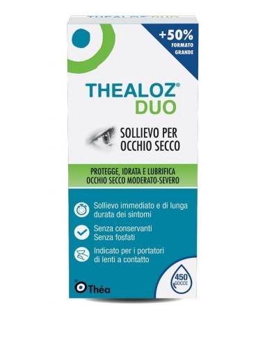 Thealoz Duo Soluzione Oftalmica...