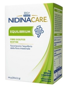 Nidinacare equilibrium 20...
