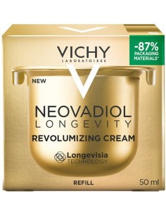 Neovadiol longevity...