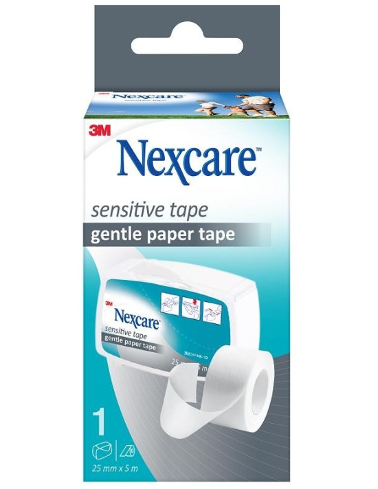 Cerotto su Rocchetto Nexcare...