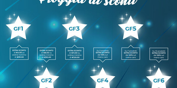 LA NOTTE DI SAN LORENZO: UNA PIOGGIA DI SCONTI
